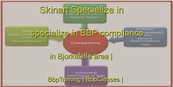 Skinart Specialize in specialize in BBP compliance in Bjorkefalla area | BbpTraining | BbpClasses | SkinartTraining-Sweden